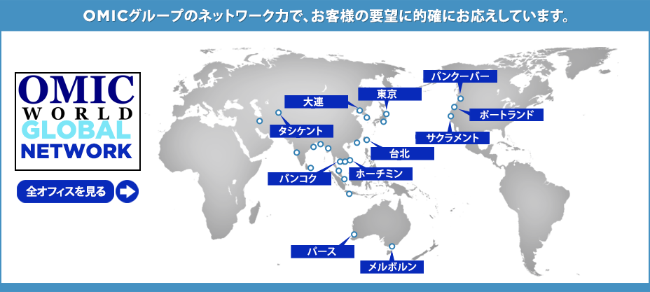OMICグローバル・ネットワーク